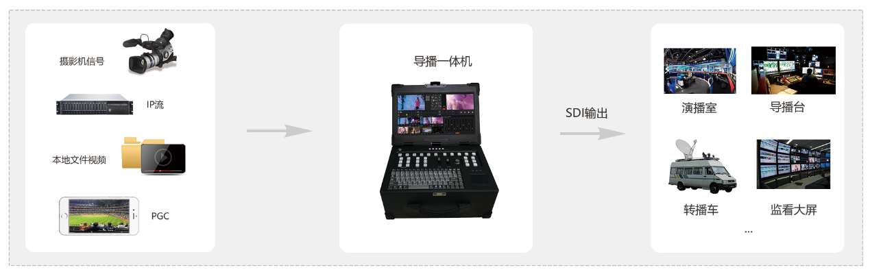 QQ图11111片20170114092831.png