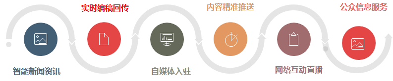 媒体头条2.png
